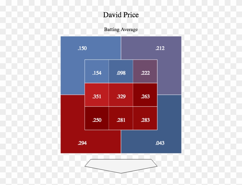 Red Sox Reddit Transparent Background - Alineacion Oliver Y Benji Clipart