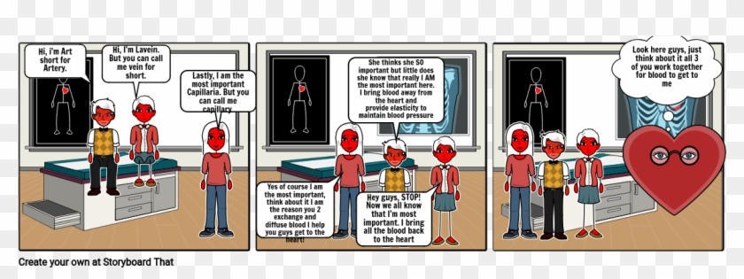 Blood Vessels - Cartoon Clipart