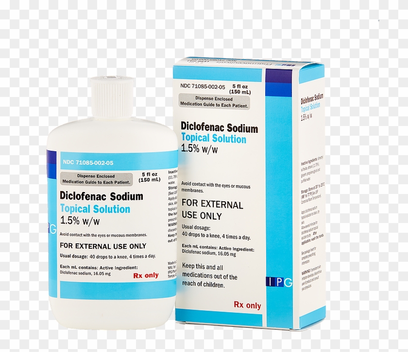 Risperdal 3mg Price - Cosmetics Clipart