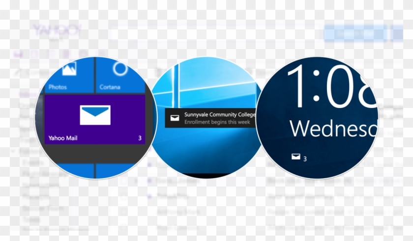 There Are Three New Ways To Check To See If You Have - Yahoo Mail Clipart
