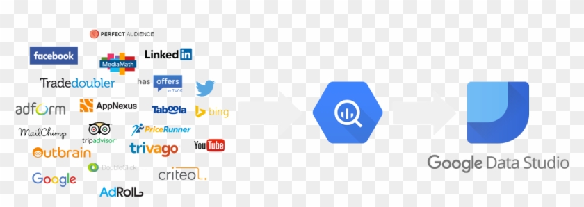 Funnel - Trivago Clipart #3288812