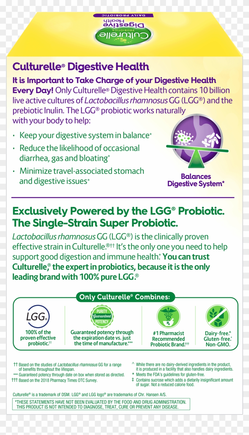 Probiotic Capsule Box - Lactobacillus Ads Clipart