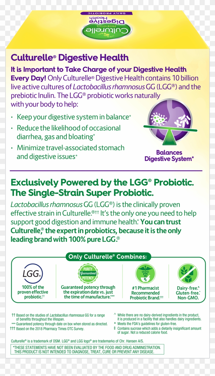 Probiotic Capsule Box - Lactobacillus Ads Clipart #3289202