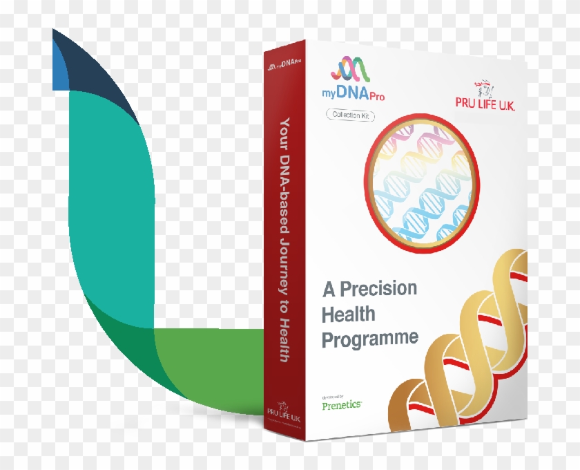 Introducing Mydna Pro Bundle - Pru Life Uk Mydna Clipart #3290951