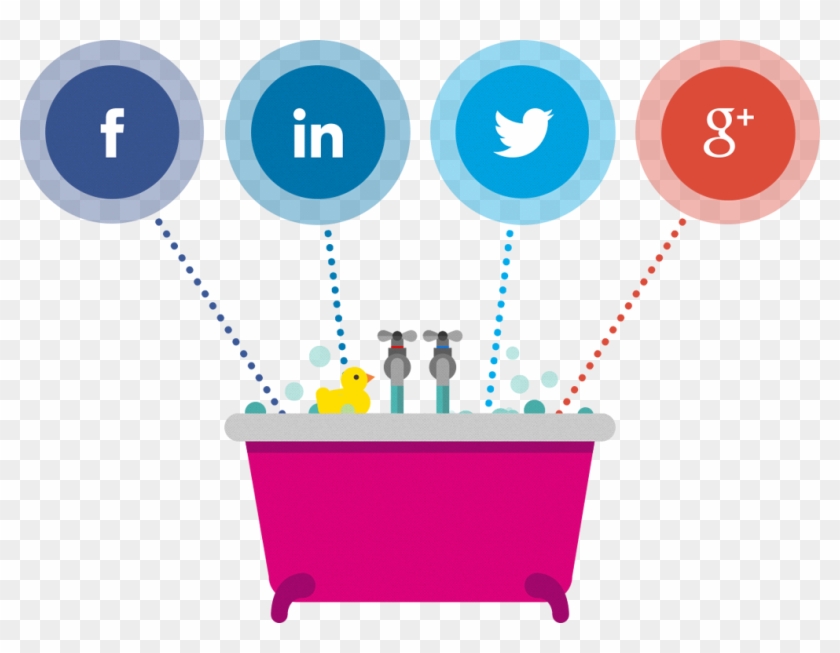 Social Media Clipart Social Care - Social Media Targeting Png Transparent Png #3291271