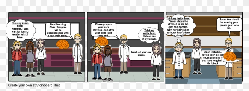 Science Safety Cartoon - Cartoon Clipart