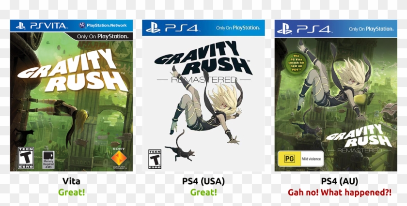Click To Expand - Gravity Rush Remastered Ps4 Cover Clipart #3292821