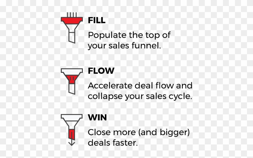 The Weinbaum Group Is A Modern Sales And Marketing - Classic Cocktail Clipart