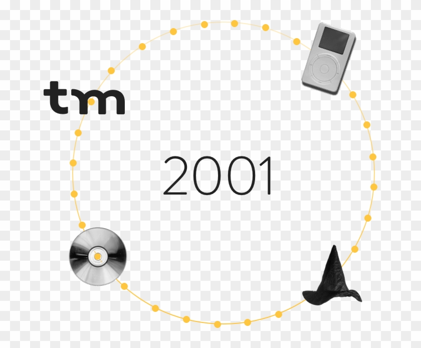 Tm-2001 Clipart #3293116