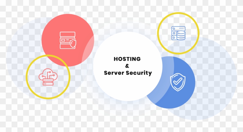 Hosting And Server Security - Circle Clipart