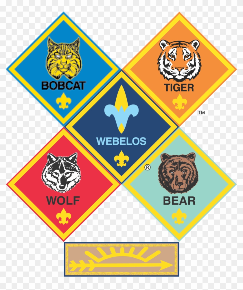 Cub Scout Pack - Cub Scouting Clipart #3296785