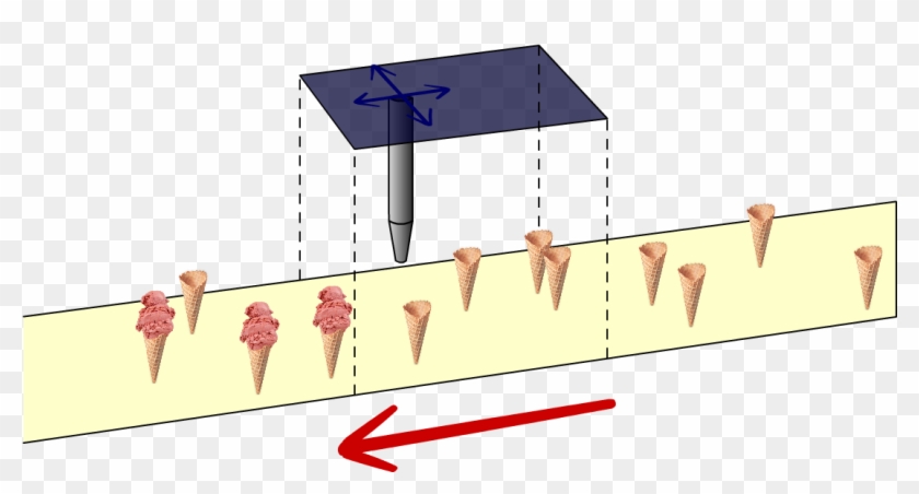 Ice Cream Cone Filling Process - Illustration Clipart