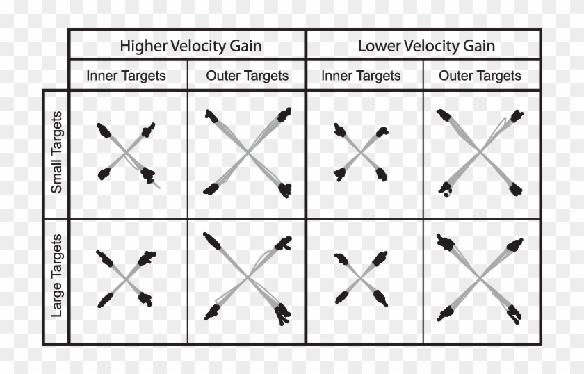 Cursor Trajectories Showing How Well All Participants - Monochrome Clipart