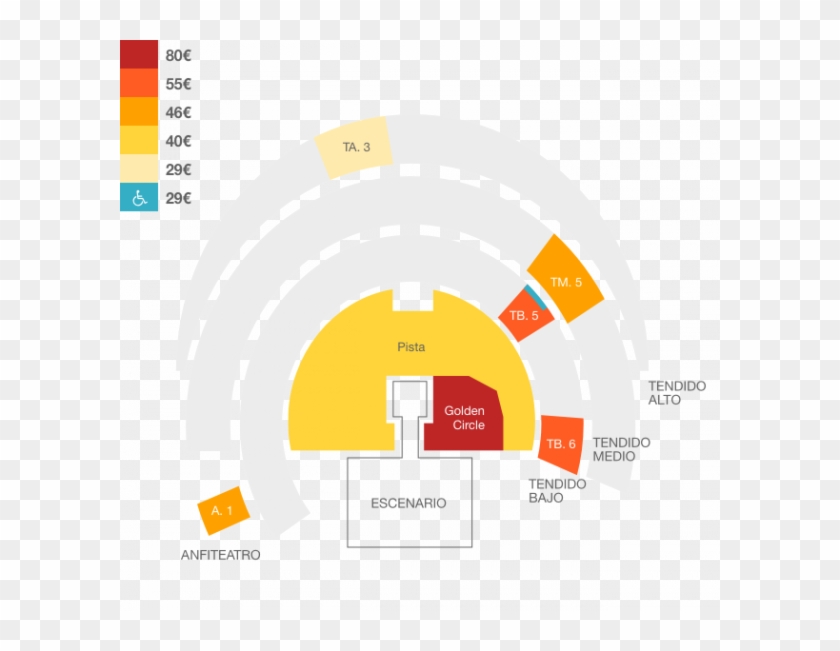 Concierto De Operación Triunfo En A Coruña - Escenario Shakira El Dorado Clipart #3299744