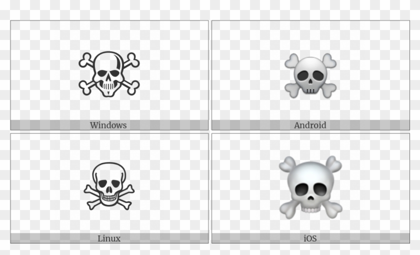 Skull And Crossbones On Various Operating Systems - End Of Ayah Symbol Clipart