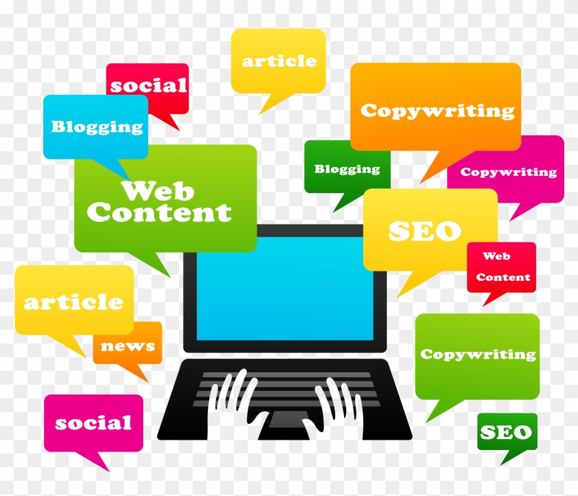 Types Of Content Writing - Digital Marketing Seo Smo Ppc Clipart