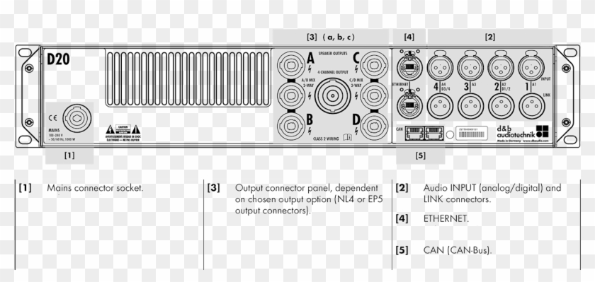 D20 Back Panel Schematic - Circle Clipart #334123