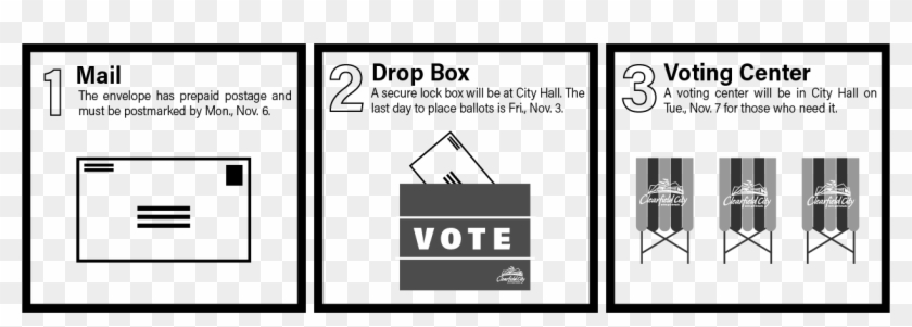 3 Ways To Vote Clipart #335373