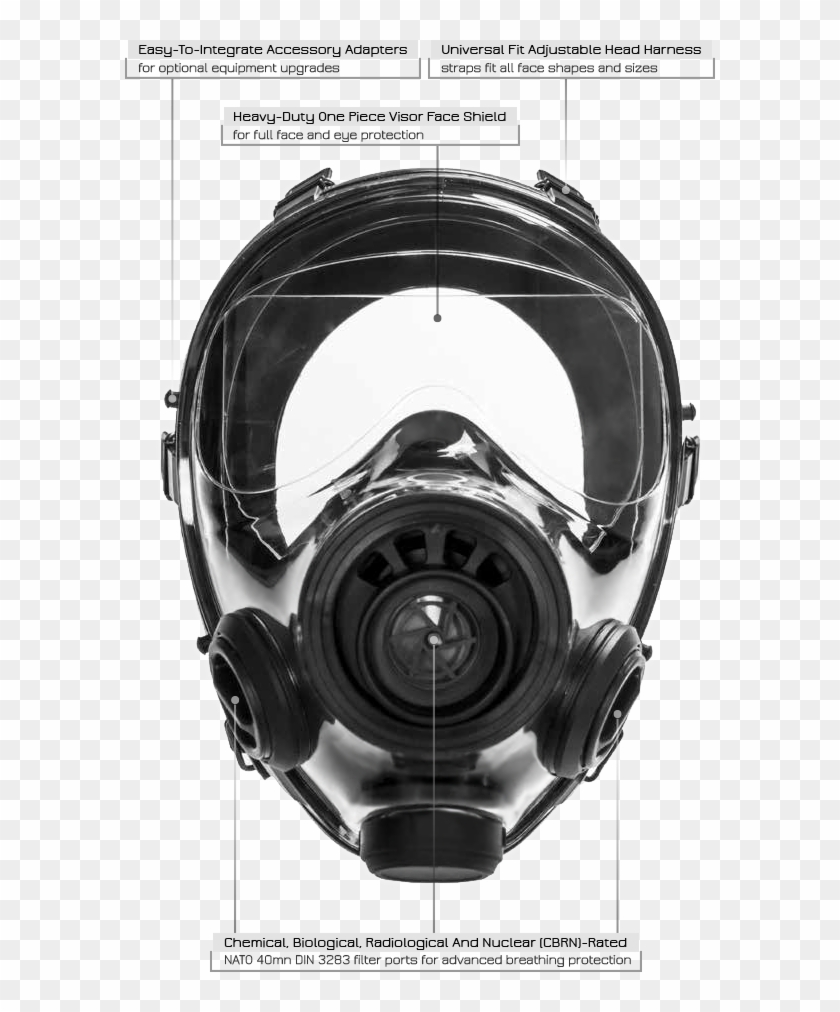Advanced Tactical Gas Mask Are You Ready For A Biological, - Sge 400 Gas Mask Clipart