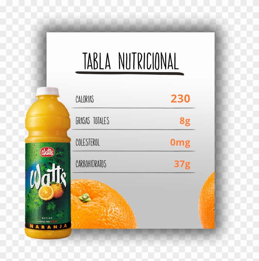 Smoothie De Naranja - Watts Clipart
