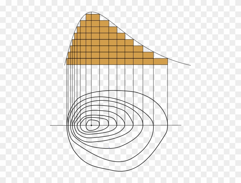 Son Las Erosiones Producidas En La Pared De La Montaña - Conical Hill Contour Lines Clipart