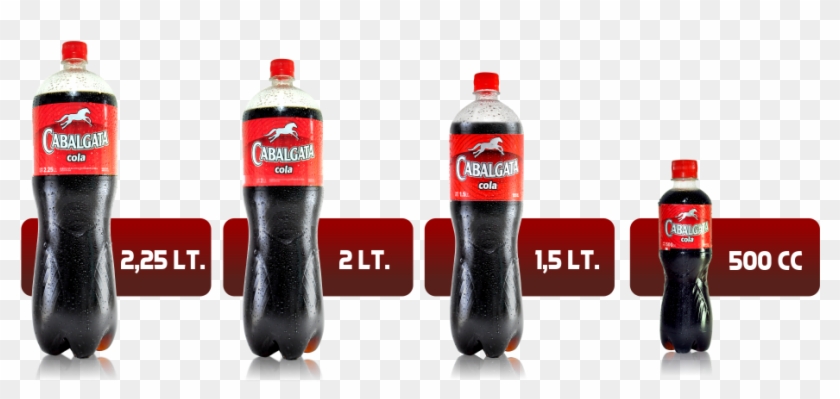 Gaseosa Sabor Cola - Cabalgata Gaseosa Clipart #3301357