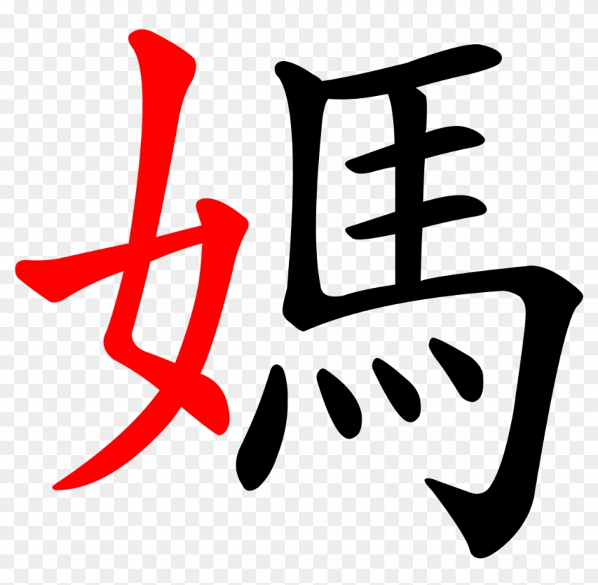 Horse Traditional Chinese Character Clipart