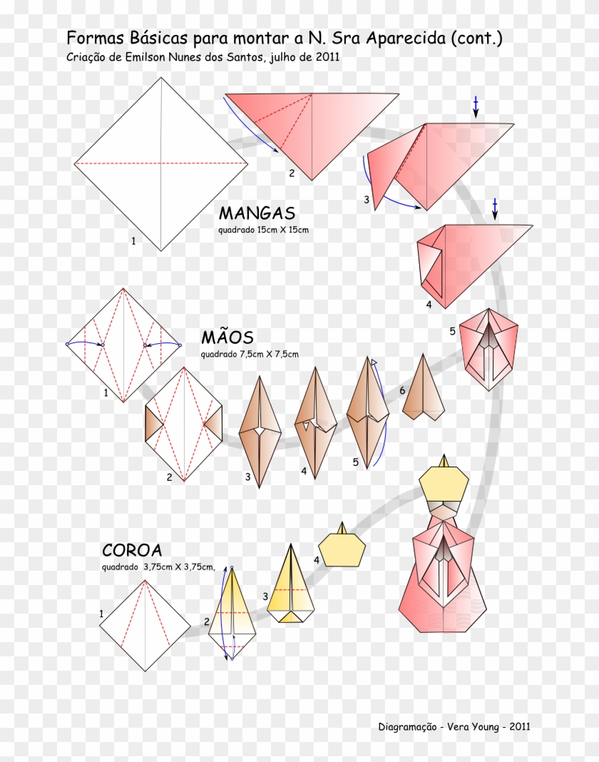 Diagrama Da N - Nossa Senhora De Dobradura Clipart #3303877