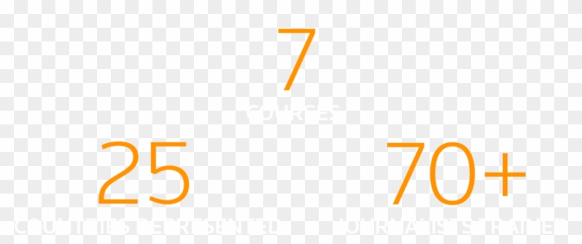 We Help Reporters Around The World Navigate The Complexity - Amber Clipart #3304010