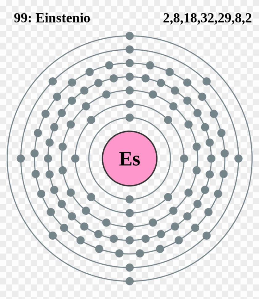 Capa Electrónica 099 Einstenio - Einsteinium Atom Clipart