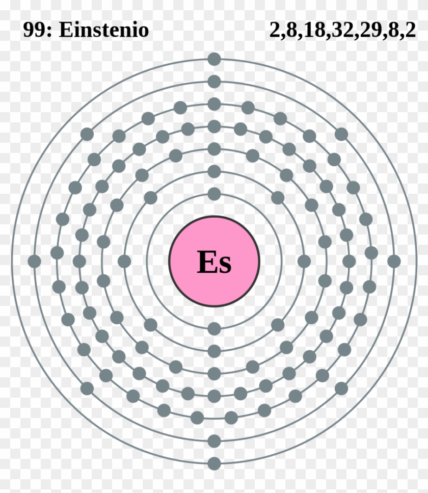 Capa Electrónica 099 Einstenio - Einsteinium Atom Clipart #3305473
