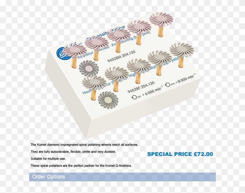 Diagram - Komet Polishing Kit Clipart