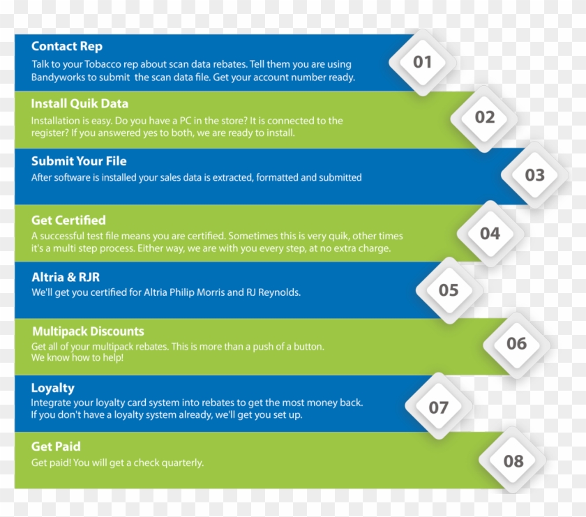 Download To Report Your Multi-pack Discounts And Loyalty - Event Clipart