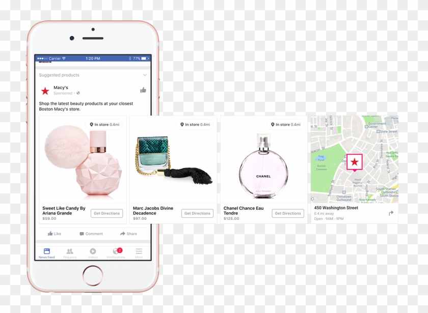 Facebook Dynamic Ad Carousel - Store Traffic Facebook Ads Clipart #3308060