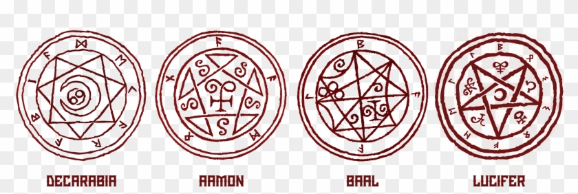 More Sigils On Levels Vignetting/tunneling No Longer - Circle Clipart #3312967