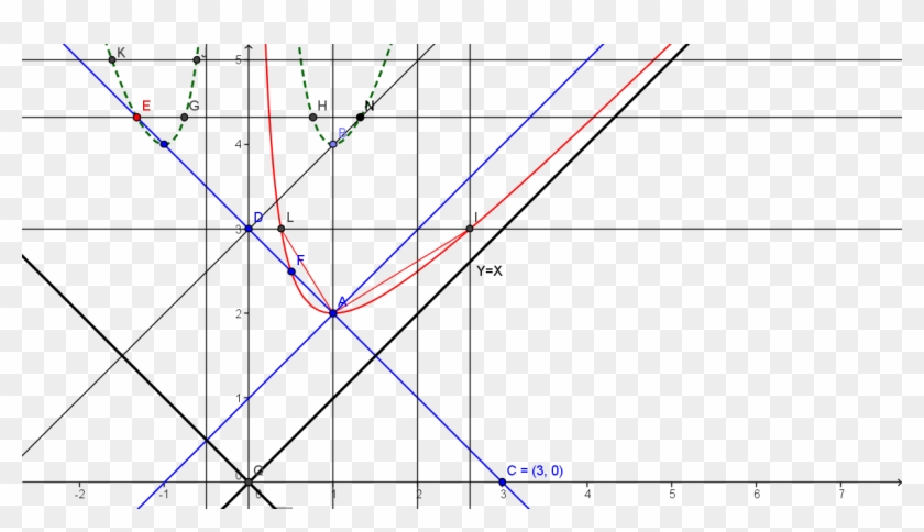 Rayo De Luz Ii - Plot Clipart #3313115