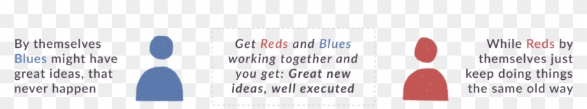 Red & Blue - Circle Clipart