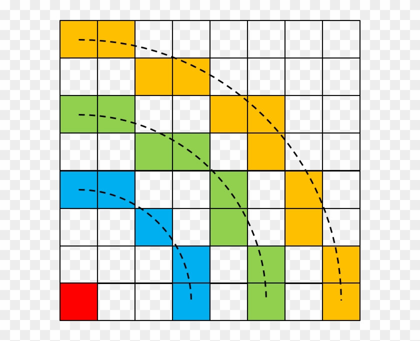 Diagonal Movement Counts As - Circle Clipart