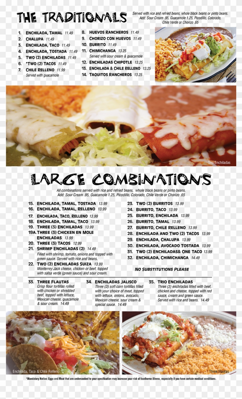 Menu - Cơm Tấm Clipart #3317015