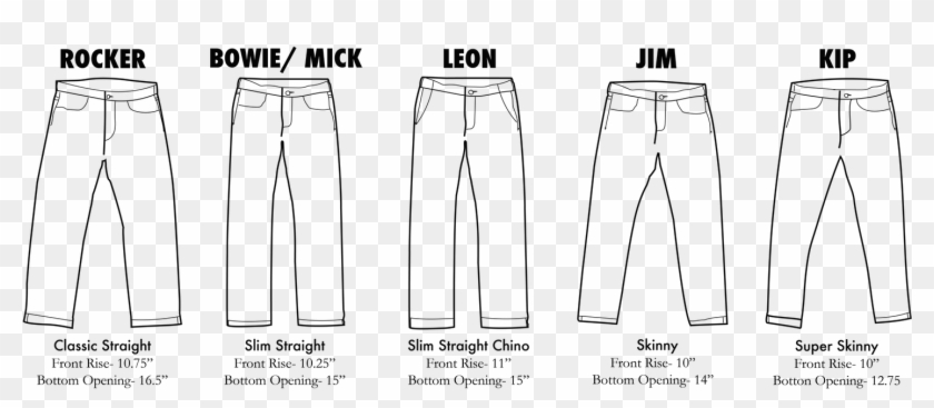 Jean Shop Men's Fit Guide - Roder Hts Clipart