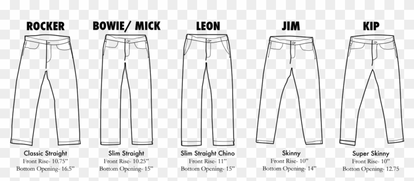 Jean Shop Men's Fit Guide - Roder Hts Clipart #3317017