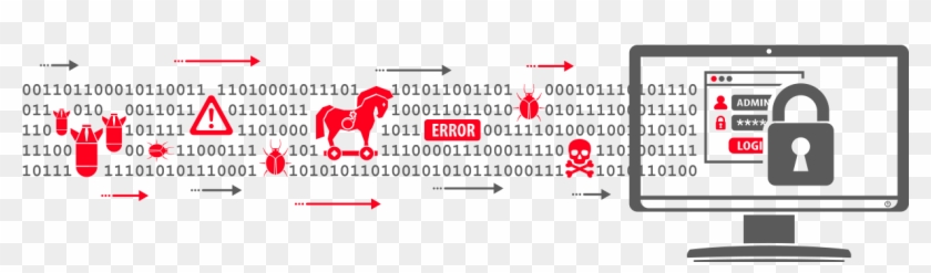 Prevención Antifraude - Deteccion De Fraudes Bancarios Clipart #3317806