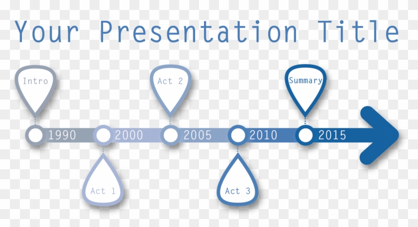 Free Prezi Template - Timeline Prezi Templates Clipart #3320968