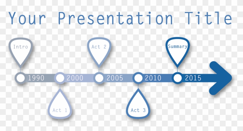 Free Prezi Template - Timeline Prezi Templates Clipart