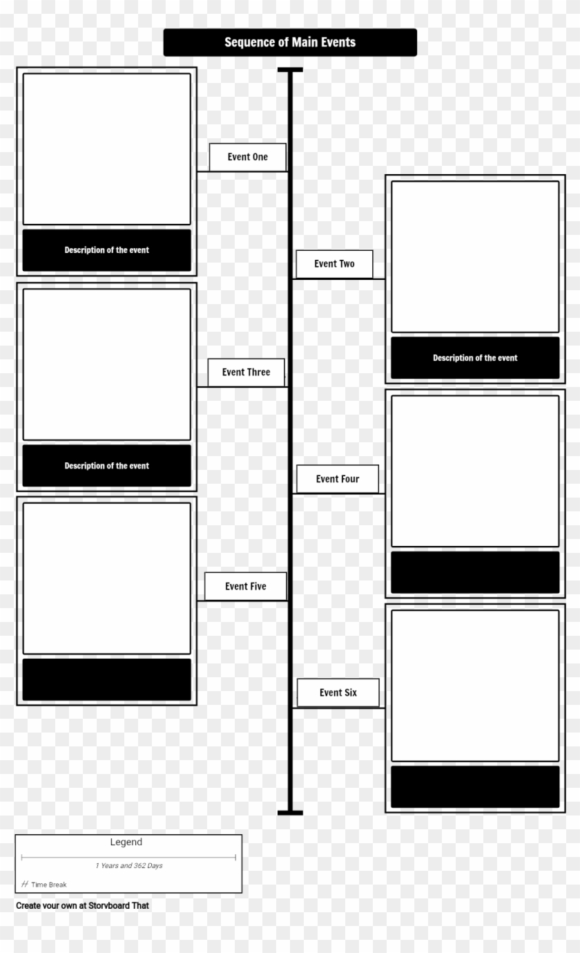 Timeline Template Secības Noteikšana - Storyboard Timeline Template Clipart #3321075