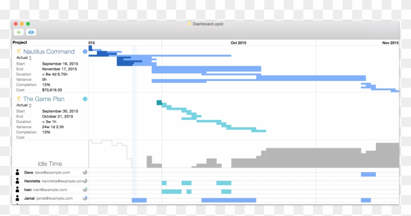 Download Timeline Template Omni Graffle For Windows - Gantt Chart Clipart #3321445