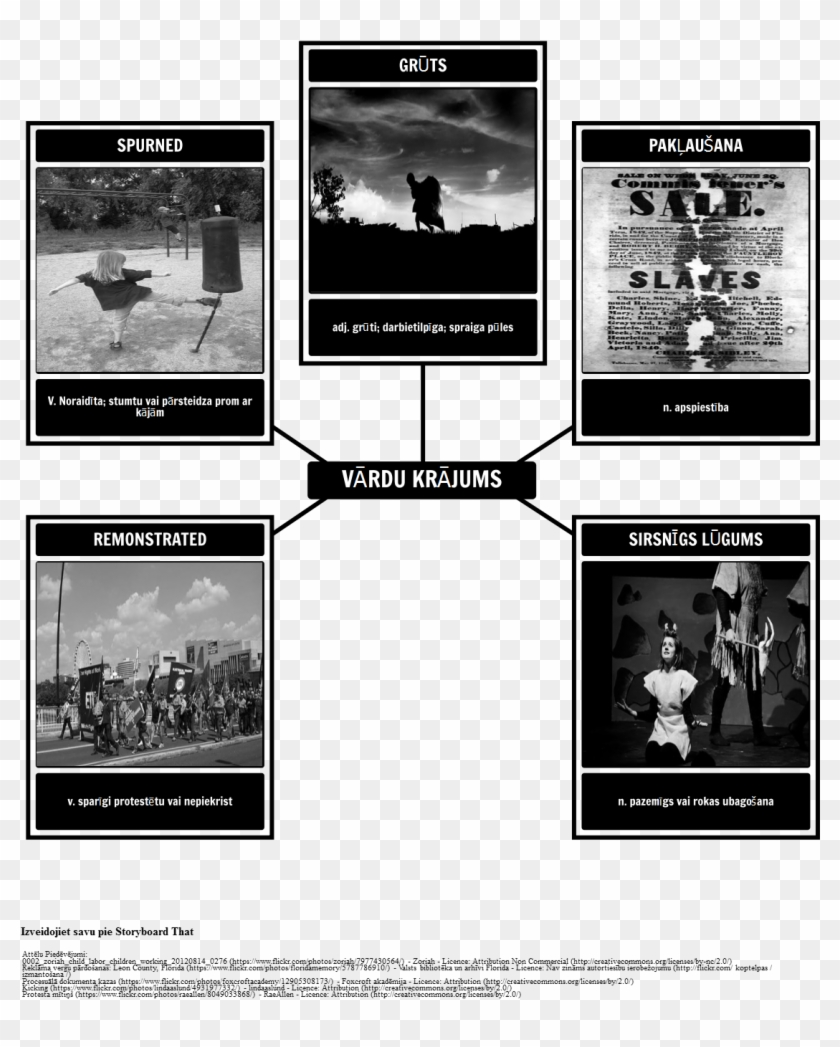 Vārdnīca Ir Runas No Virginia Konvencijā - Vocabulary Clipart #3321506