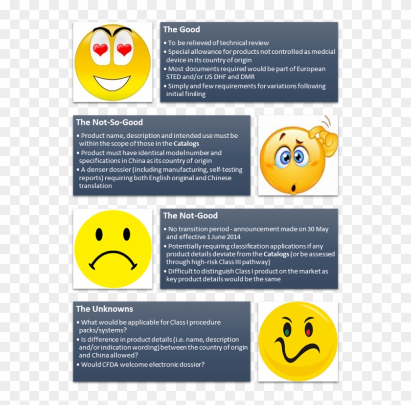 Reset Your Timer For Class Devices Entering China Brandwood - Grumpy Emoticon Clipart #3321605