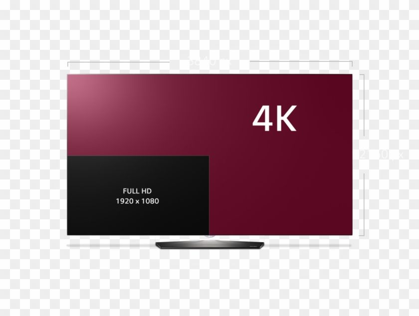 So The Question To Ask Would Be , Png Download - Oled Vs 4k Clipart #3322003