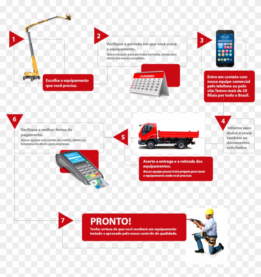 Maquinas - Graphic Design Clipart